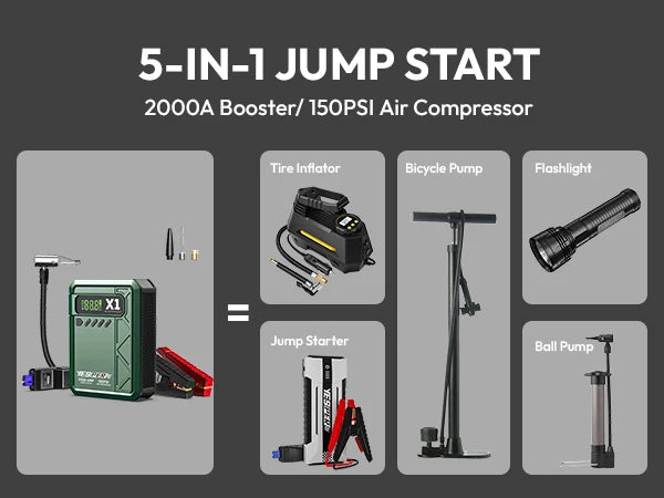 YESPER Arrancador con compresor de aire 2000A 150PSI batería arrancador portátil (8L Gas/6L Diesel), cargador de batería de 12 V con cables de puente, pantalla LCD.